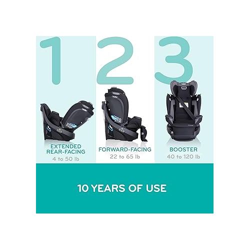 이븐플로 Evenflo Revolve360 Extend All-in-One Rotational Car Seat with Quick Clean Cover (Rockland Green)