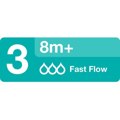 이븐플로 [아마존베스트]Evenflo Classic Fast Flow Silicone Nipples 4 ea