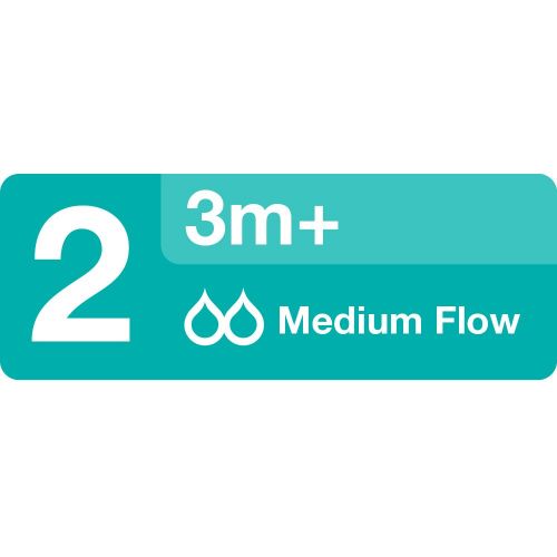 이븐플로 [아마존베스트]Evenflo CustomFlow Classic Silicone Nipples, Medium Flow (3-6 months) 4 ea