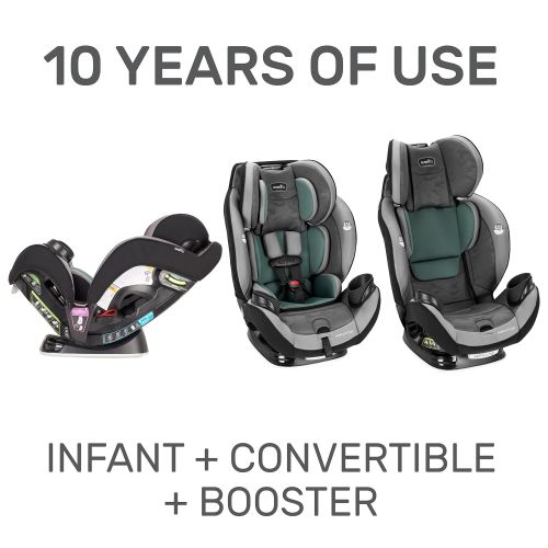 이븐플로 Evenflo EveryStage DLX All-in-One Car Seat, Latitude