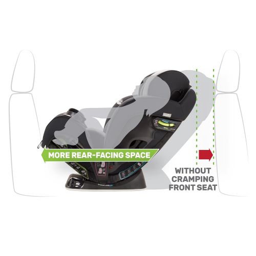 이븐플로 Evenflo EveryStage DLX All-In-One Car Seat, Reef