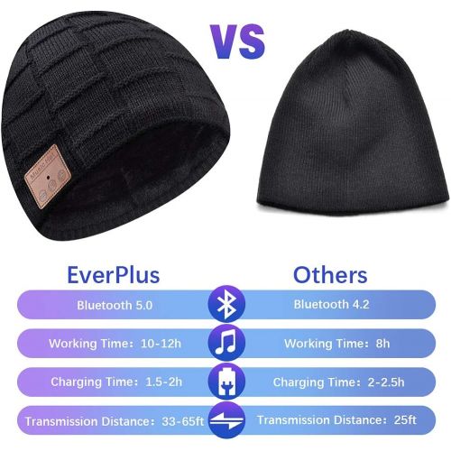  [아마존핫딜][아마존 핫딜] EverPlus Bluetooth Beanie, Bluetooth Hat, Mens Gifts,Women Mens Beanie Hats with Bluetooth Headphones,for Outdoor Sports, Skiing,Running,Skating,Christmas Birthday Gifts for Men Women,Fashi