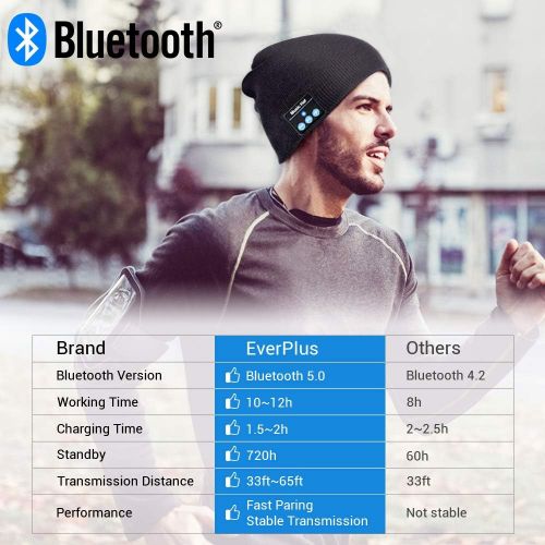  EverPlus Bluetooth Beanie,Mens Gifts, Bluetooth Hat, Mens Beanie Hat Headphones Beanie, MIC for Hands-Free Call,Music,Running, Skiing,Women Mens Gifts. Electronic Gifts for Men, Fashion Gif