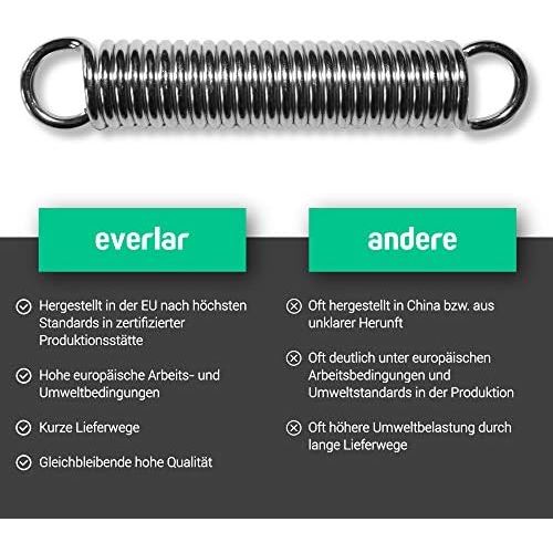  Besuchen Sie den everlar-Store everlar Hangesessel Schwingfeder Set I Made in EU I Mit Sicherungsseil + 2 Karabiner I Fuer sanftes & sicheres Schwingen von Hangestuhl, Boxsack, Liebesschaukel u.v.a. I 100 kg