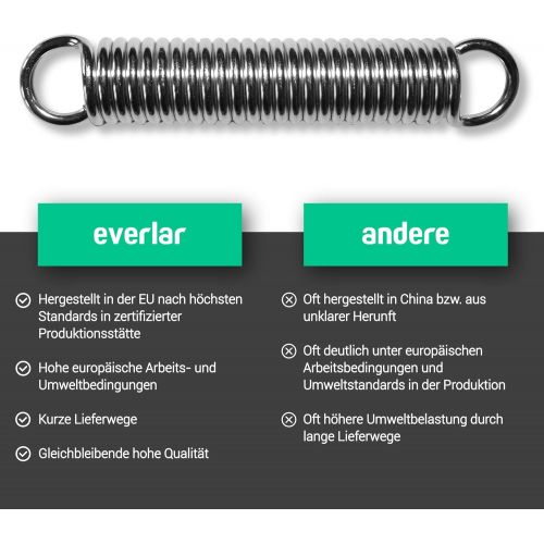  Besuchen Sie den everlar-Store everlar Hangesessel Schwingfeder Set I Made in EU I Mit Sicherungsseil + 2 Karabiner I Fuer sanftes & sicheres Schwingen von Hangestuhl, Boxsack, Liebesschaukel u.v.a. I 100 kg