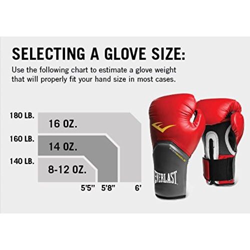  [아마존 핫딜] Everlast Pro Style Training Gloves