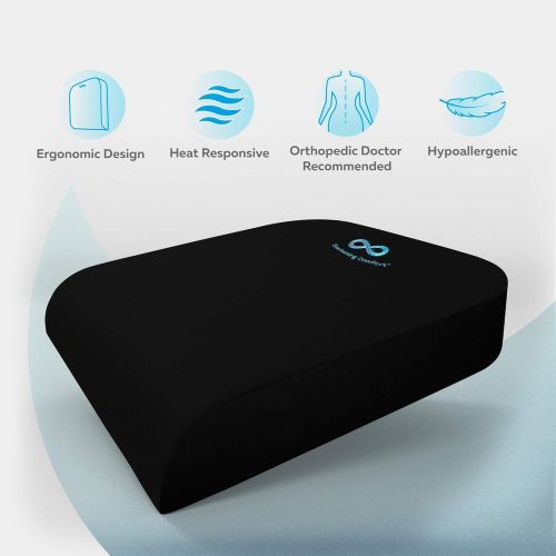  [아마존 핫딜]  [아마존핫딜]Everlasting Comfort 100% Pure Memory Foam Wheelchair Seat Cushion, Gel Infused, Ventilated - Designed for Back, Hip, and Tailbone Pain - Fits Wheelchairs, Office Chairs, Standard,