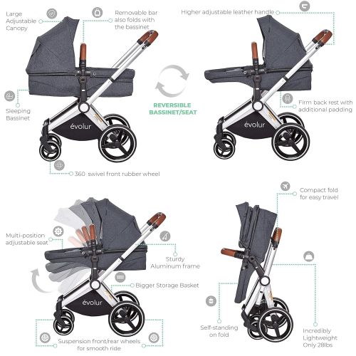  Evolur Nova Reversible Seat Stroller, Grey