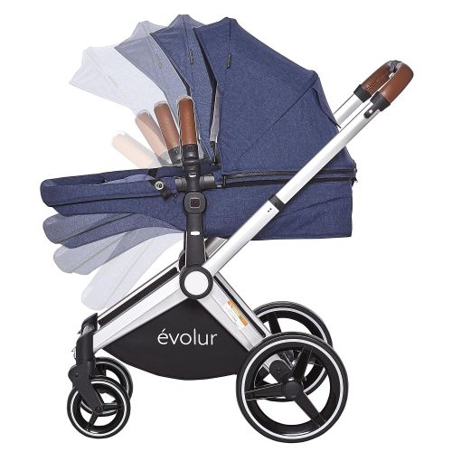  Evolur Nova Reversible Seat Stroller, Grey