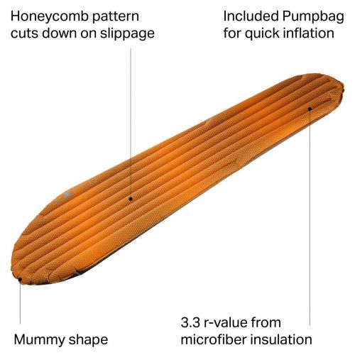  Exped SynMat HL Sleeping Pad