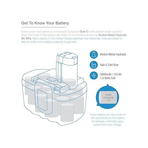  ExpertPower® 24v 3000 mAh Ni-MH Battery for Bosch BAT030 BAT031 BAT240 BAT299