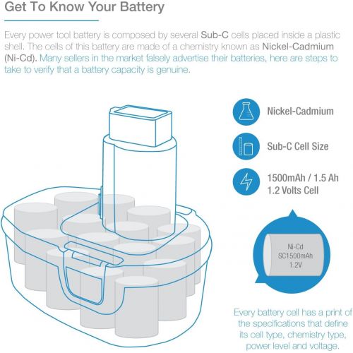  ExpertPower 14.4v 1500mAh NiCd Battery for Dewalt DW9094 DW9091 DC9091 DE9038 DE9091 DE9092 DE9094 DE9502