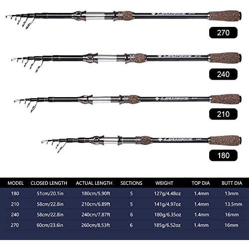  [아마존베스트]Explopur 1.8m Sea Fishing Rod - Telescopic Carbon Fishing Rod Ultralight Travel Rod with Cork Handle