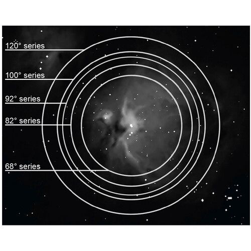  Explore Scientific 100°-Series 20mm Eyepiece (2