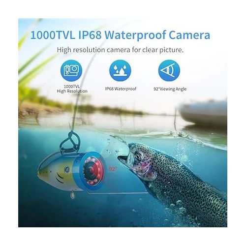  Eyoyo Underwater Fishing Camera, Ice Fishing Camera Portable Video Fish Finder