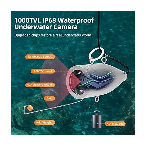  Eyoyo Underwater Fishing Camera Portable Video Fish Finder 1000TVL Waterproof Camera Underwater DVR Video Fish Cam w/ 12pcs Infrared Lights for Boat, Lake, Ice Fishing