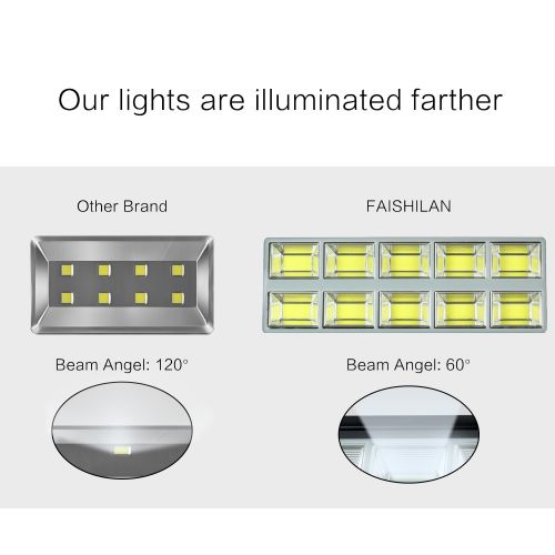  FAISHILAN 400W LED Flood Light, Super Bright Outdoor IP66 Waterproof Floodlight, 40000Lm, 6500K for Garage, Garden, Lawn and Yard