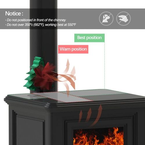  FAKEME Heat Powered Fireplace Fan Christmas Tree Stove Fan Burner Eco Efficient Max 310CFM for Wood