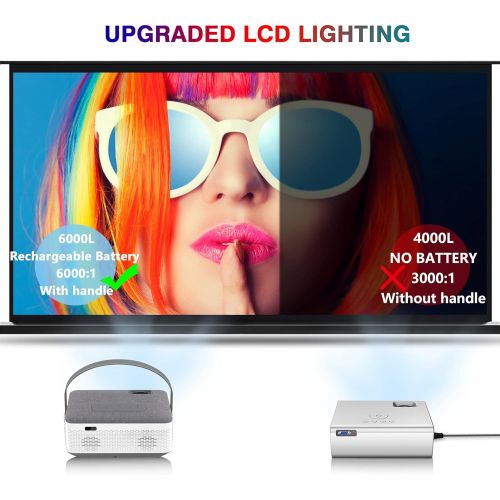  [아마존베스트]WiFi Projector Bluetooth 8400mAh Battery, Rechargeable Portable Home Projector, FANGOR 1080P Supported Movie Projector with Sync Smartphone Screen via WiFi/USB Cable, Compatible wi