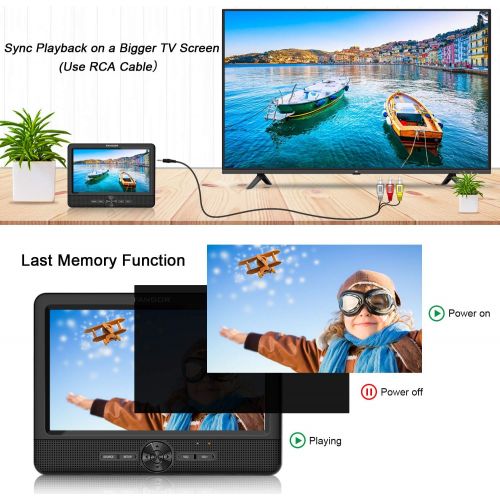  [아마존베스트]FANGOR 10’’ Dual Car DVD Player Portable Headrest CD Players with 2 Mounting Brackets, 5 Hours Rechargeable Battery, Last Memory, Free Regions, USB/SD Card Reader, AV Out&in ( 1 Pl