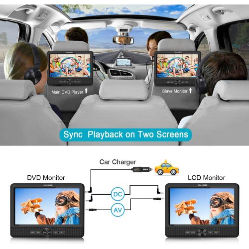  [아마존베스트]FANGOR 10’’ Dual Car DVD Player Portable Headrest CD Players with 2 Mounting Brackets, 5 Hours Rechargeable Battery, Last Memory, Free Regions, USB/SD Card Reader, AV Out&in ( 1 Pl