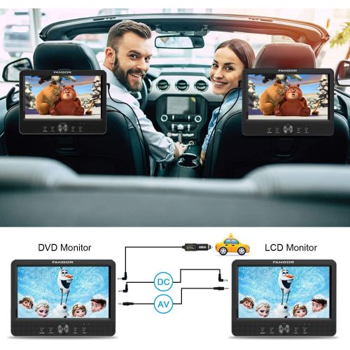  [아마존베스트]FANGOR 10.5 Dual DVD Player for Car Portable Headrest Video Players with 2 Mounting Brackets, 5 Hours Rechargeable Battery, Last Memory, USB/SD Card Reader, AV Out&in ( 1 Player +
