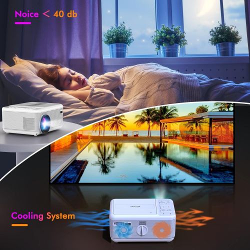  HD Bluetooth Projector Built in DVD Player, FANGOR Movie Projector 1080p Support for Outdoor Movie , Portable DVD Projector Compatible with HDMI/VGA/AV/USB/TV/PC (Carry Bag Include