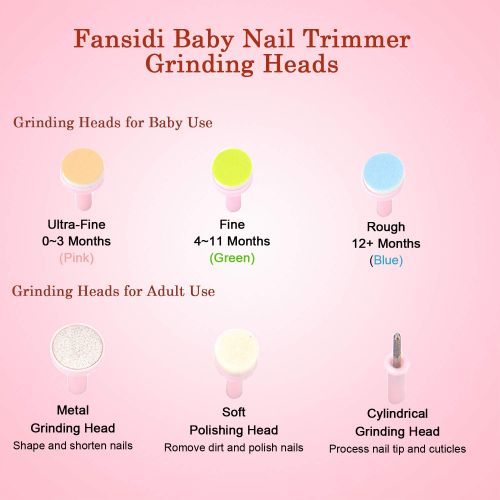  [아마존베스트]FANSIDI Baby Nail Trimmer, Fansidi Upgraded Safe Baby Nail File- Electric Baby Nail Clipper for Newborn or...