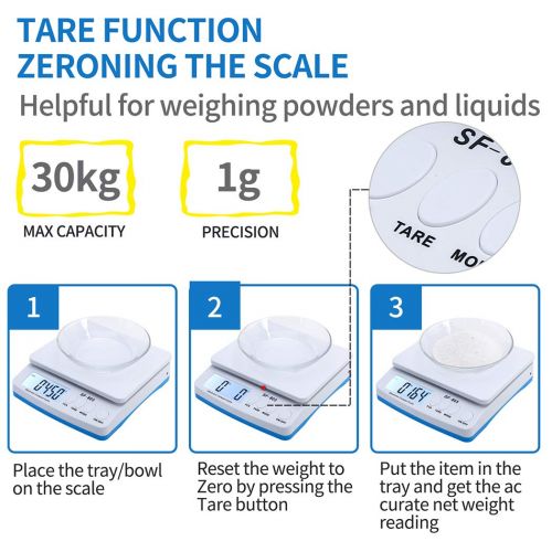  [아마존베스트]FANWAYER Postal Scale Mail Scale Postal Digital Shipping Scale for Packages Mailing Scale Ditigal Scales Package Scale 01 Gram Scale Postal Scales for Shipping Gram Scales Digital Weight