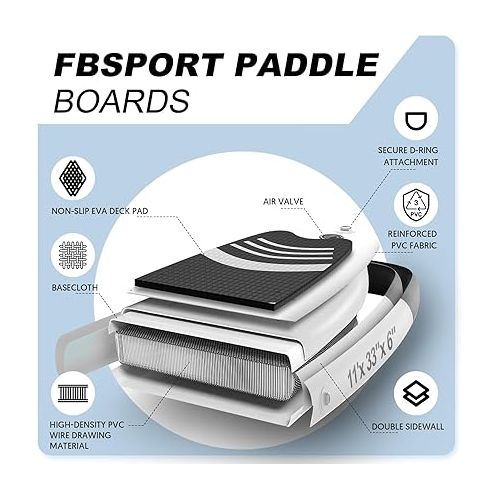  FBSPORT 11' Premium Stand Up Paddle Board, Yoga Board with Durable SUP Accessories & Carry Bag | Wide Stance, Surf Control, Non-Slip Deck, Leash, Paddle and Pump for Youth & Adult