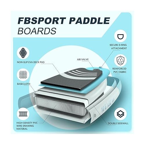  FBSPORT 11FT Premium Inflatable Stand Up Paddle Board, Yoga Board with Durable SUP Accessories & Carry Bag | Wide Stance, Surf Control, Non-Slip Deck, Leash, Paddle and Pump for Youth & Adult