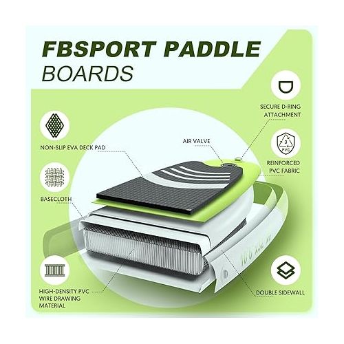  FBSPORT 10'6'' Premium Inflatable Stand Up Paddle Board, Yoga Board with Durable SUP Accessories & Carry Bag | Wide Stance, Surf Control, Non-Slip Deck, Leash, Paddle and Pump for Youth & Adult