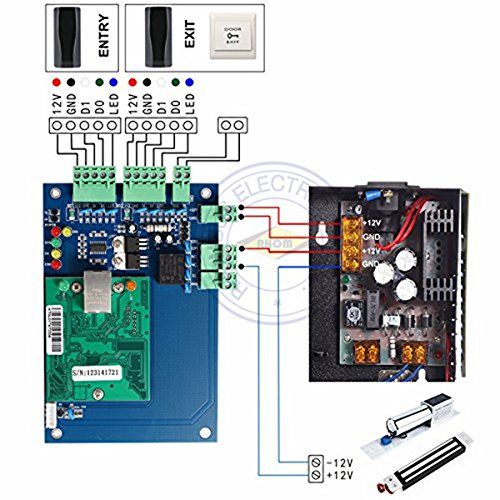 FCARD Generic Wiegand TCP IP Network Access Control Board Panel Controller For 4 Door Including 4 Reader & Touch Exit Button