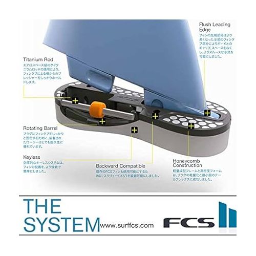  FCS II Al Merrick AirCore Fin Set - Designed for Radical Progressive Surfing, high Performance fin Set Designed for All Conditions