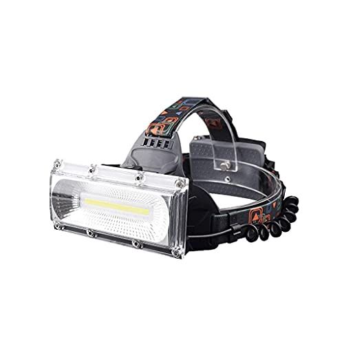 FCYIXIA Head Lamps for Adults - Brightest Headlight Lamp Camping Hiking Running Fishing - Waterproof Headlamps - Best Work Head Lamp