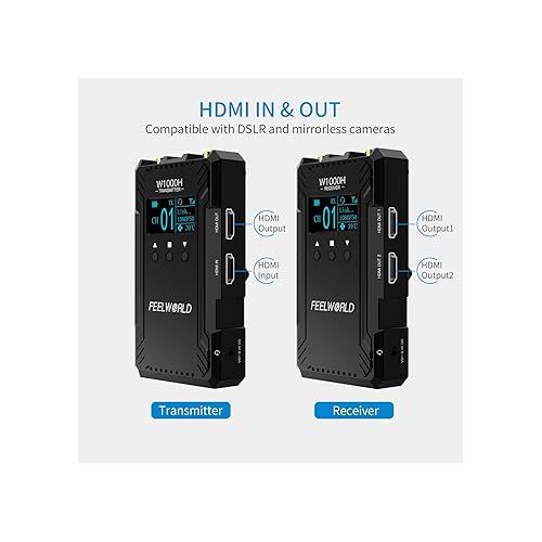 FEELWORLD W1000H Wireless HDMI Video Transmission System Include Transmitter Receiver 1000FT Transmission Range 0.08S Low Latency Full Duplex Intercom Live Streaming