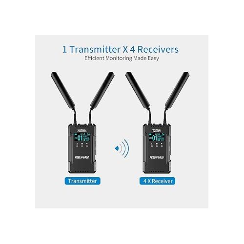  FEELWORLD W1000H Wireless HDMI Video Transmission System Include Transmitter Receiver 1000FT Transmission Range 0.08S Low Latency Full Duplex Intercom Live Streaming