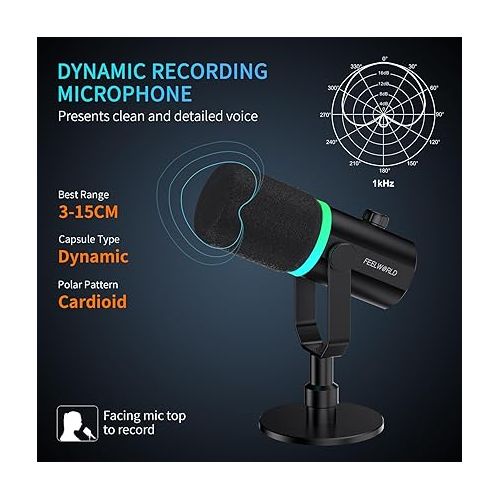  FEELWORLD PM1 XLR USB Dynamic Microphone with Desktop Stand for Podcast Recording PC Computer Gaming Live Streaming Vocal Voice-Over, Studio Metal Mic, RGB Light, Mute Button, Headphones Jack