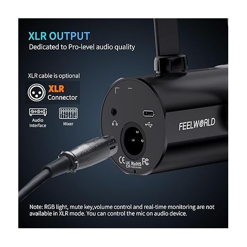  FEELWORLD PM1 XLR USB Dynamic Microphone with Desktop Stand for Podcast Recording PC Computer Gaming Live Streaming Vocal Voice-Over, Studio Metal Mic, RGB Light, Mute Button, Headphones Jack