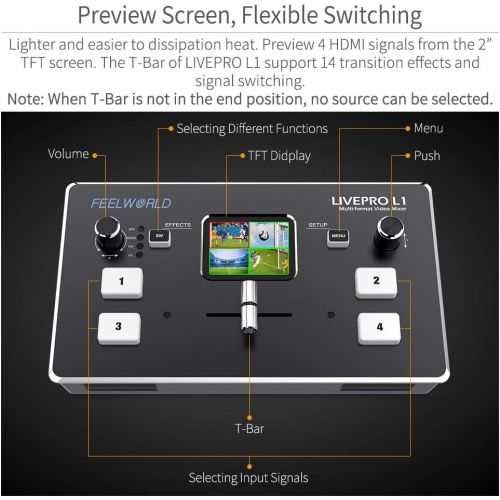  [아마존베스트]FEELWORLD LIVEPRO L1 Multi-Format Video Mixer Switcher 4 x HDMI Inputs USB 3.0 Multi Camera Production Real Time Live Streaming