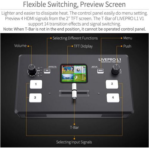  [아마존베스트]FEELWORLD LIVEPRO L1 V1 Multi-Format Video Mixer Switcher 4 x HDMI Inputs USB 3.0 Multi Camera Production Real Time Live Streaming Lightweight Heat Dissipation