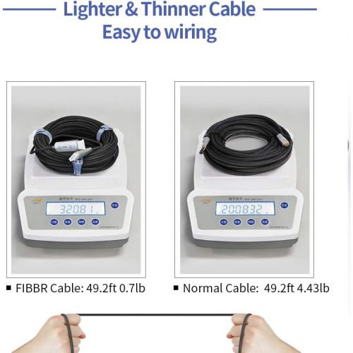  FIBBR UltraPro HDMI 2.0 Cable HDCP 2.2 - Support 4K@60Hz 18Gbps 1080P, 4:4:4, HDR 12bit - Fiber Optic Long HDMI Cable Cord 49.2ft