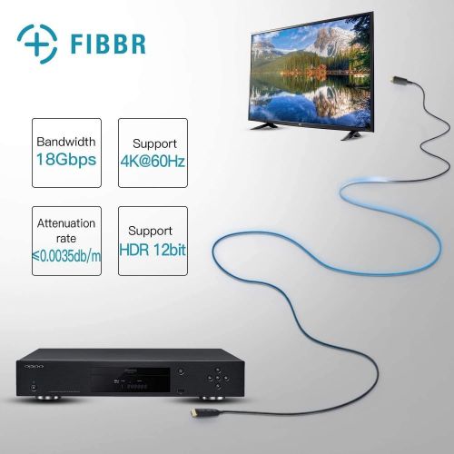  FIBBR UltraPro HDMI 2.0 Cable HDCP 2.2 - Support 4K@60Hz 18Gbps 1080P, 4:4:4, HDR 12bit - Fiber Optic Long HDMI Cable Cord 49.2ft