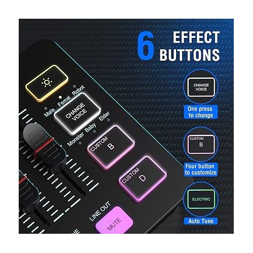  FIFINE Gaming Audio Mixer, Streaming RGB PC Mixer with XLR Microphone Interface, Individual Control, Volume Fader, Mute Button, 48V Phantom Power, for Podcast/Recording/Vocal/Game Voice-AmpliGame SC3