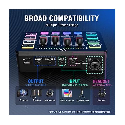  FIFINE Gaming Audio Mixer, Streaming RGB PC Mixer with XLR Microphone Interface, Individual Control, Volume Fader, Mute Button, 48V Phantom Power, for Podcast/Recording/Vocal/Game Voice-AmpliGame SC3