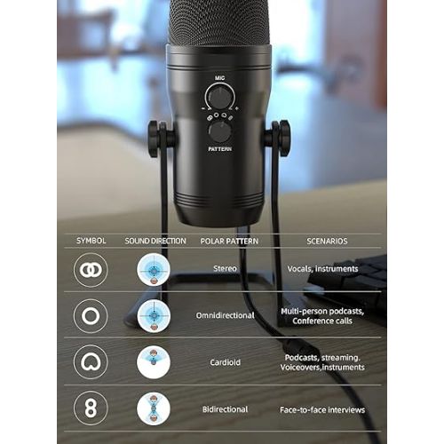  FIFINE USB Studio Recording Microphone Computer Podcast Mic for PC, PS4, Mac with Mute Button & Monitor Headphone Jack, Four Pickup Patterns for Vocals YouTube Streaming Gaming ASMR Zoom-Class (K690)