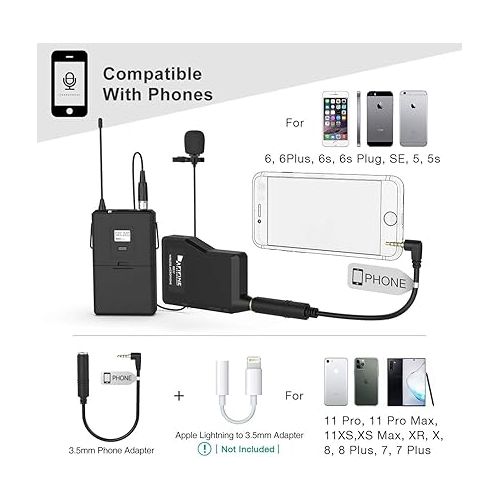  FIFINE Wireless Microphone System, Wireless Microphone set with Headset and Lavalier Lapel Mics, Beltpack Transmitter and Receiver,Ideal for Teaching, Preaching and Public Speaking Applications-K037B