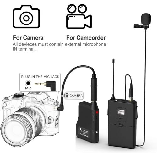  [아마존 핫딜] [아마존핫딜]FIFINE Wireless Microphone System, Wireless Microphone set with Headset and Lavalier Lapel Mics, Beltpack Transmitter and Receiver,Ideal for Teaching, Preaching and Public Speaking