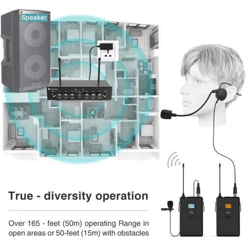  [아마존 핫딜] [아마존핫딜]FIFINE Wireless Microphone System,Fifine UHF Dual Channel Wireless Microphone Set with 2 Headsets and 2 Lapel Lavalier Microphone.Ideal for Church, Weddings,Presentations,School Play-K038