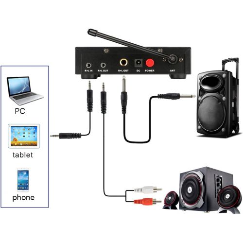  [아마존핫딜][아마존 핫딜] FIFINE Fifine UHF Dual Channel Wireless Handheld Microphone, Easy-to-use Karaoke Wireless Microphone System-K036